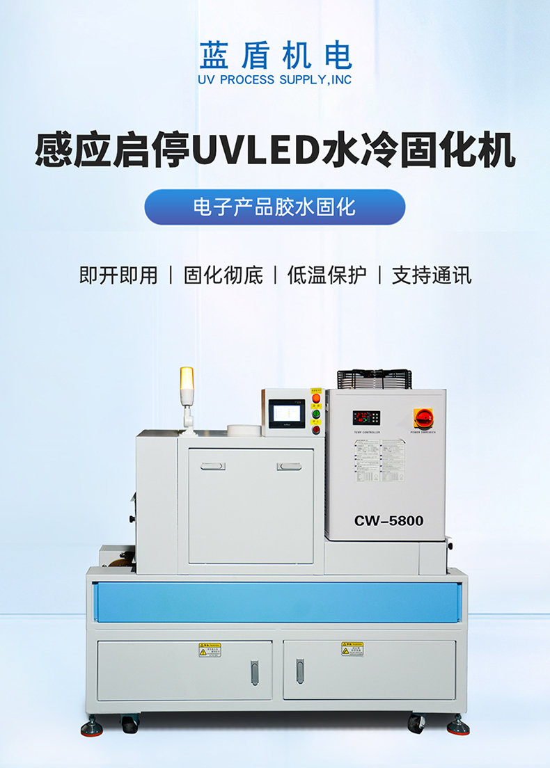 海德门—电子产品胶水固化感应启停水冷UVLED固化机LDP-LW1K801-300详情页_01.jpg