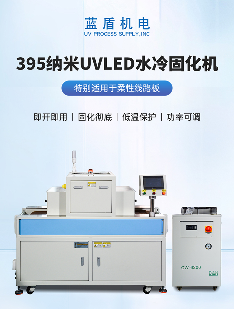 威利特—柔性线路板UVLED固化机LDP-W2K402-400-1M5详情页_01.jpg